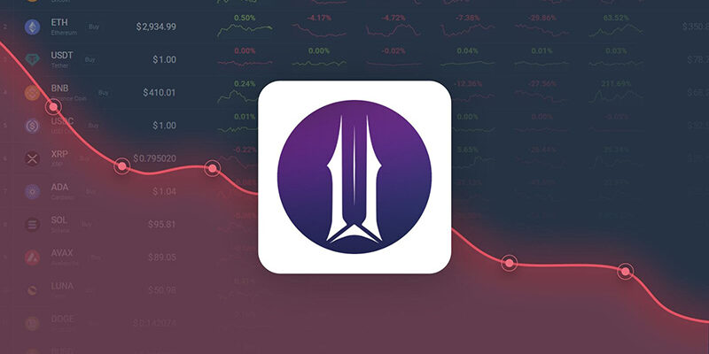 Predicted Breakout of ILV Cryptocurrency: Is Now the Right Time to Buy