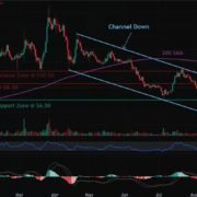 ICP Crypto: The Ultimate Momentum Buy of the Week Targeting Spectacular Gains